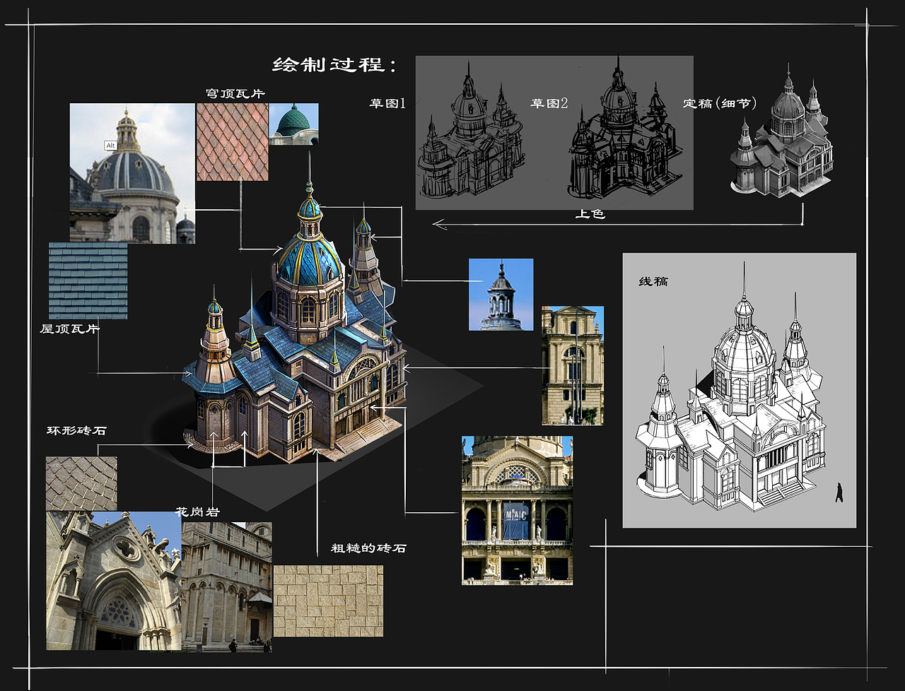 欧式建筑设定（图ZNDMzNTM4OTY=） - 其他 - 站酷设计师辣笔小欣1204原创素材 - 站酷ZCOOL