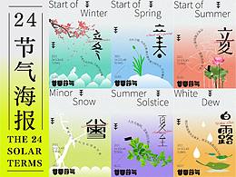 排版