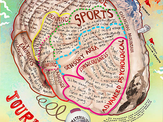 我的星球（个人主页-ZNTU1Mzc4NzI=） - 海报 - 站酷设计师我是你的纯哥哥原创素材 - 站酷ZCOOL