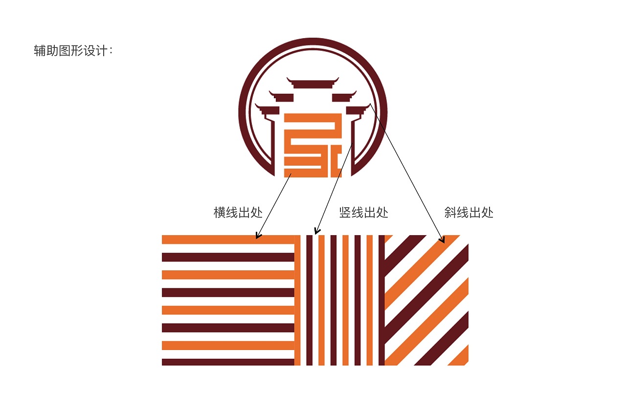 "一番徽味"——徽家铺子食品品牌设计