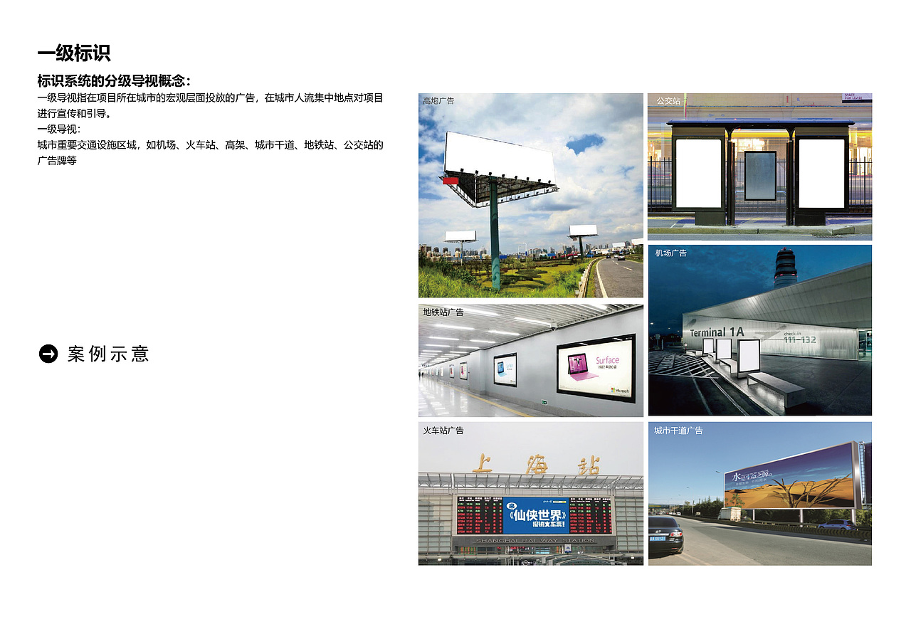 文庙地区标识导向系统设计