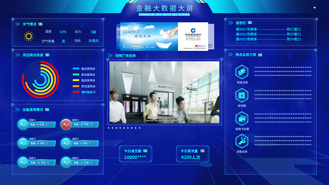 建设银行-大数据