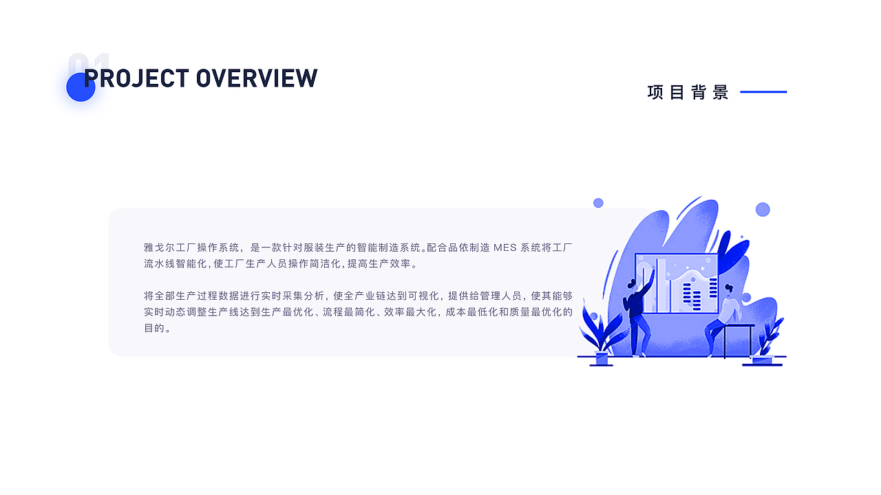 2020-2021作品集展示