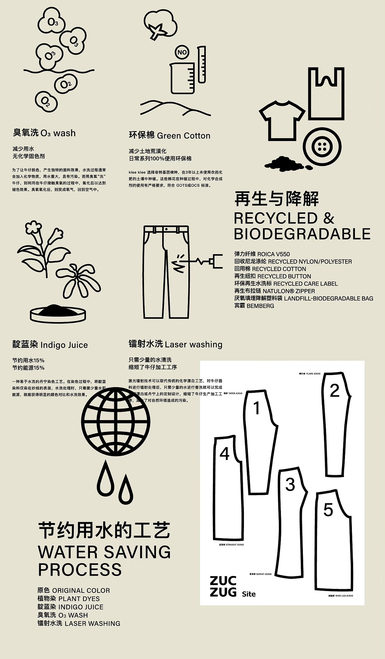 Visual identity（图ZMzE5NTA4MzAw） - 品牌 - 站酷设计师CiCiiiii原创素材 - 站酷ZCOOL