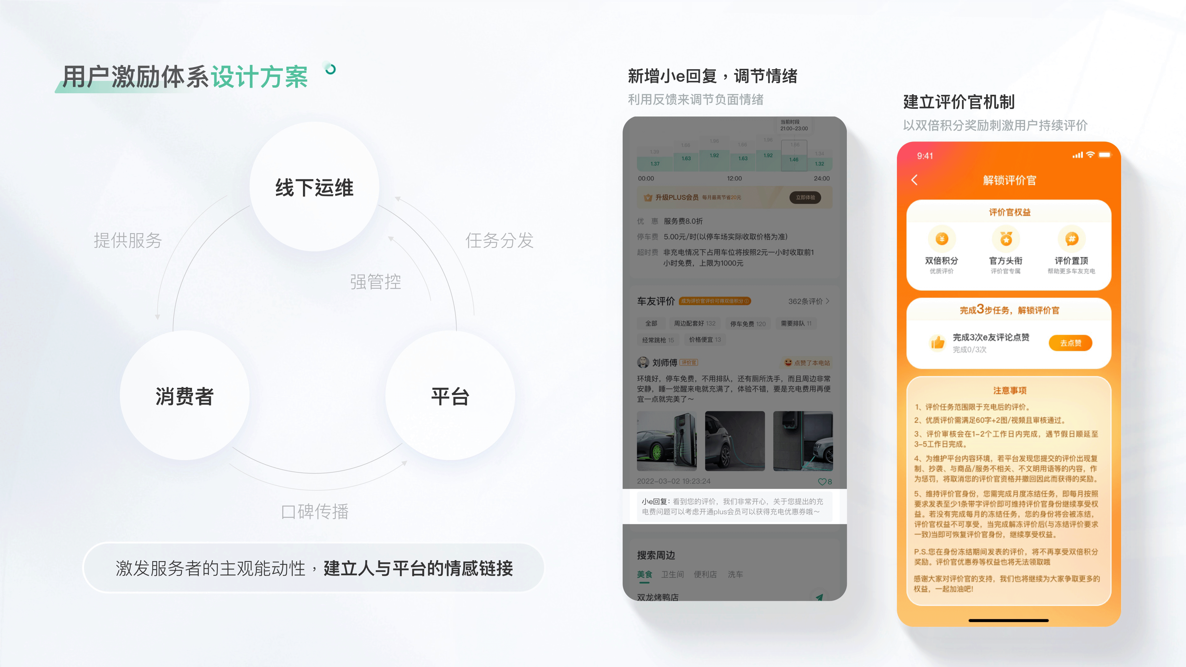 作品集做的很好｜下次不要再做了（图ZMzMwNzExMzA0） - APP界面 - 站酷设计师天天酱Titi原创素材 - 站酷ZCOOL