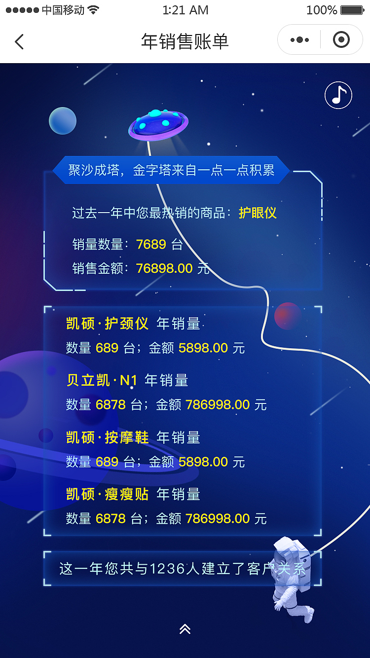我的年账单（图ZMTkyNTI1Mzg0） - 其他UI - 站酷设计师咯吱烟盒原创素材 - 站酷ZCOOL