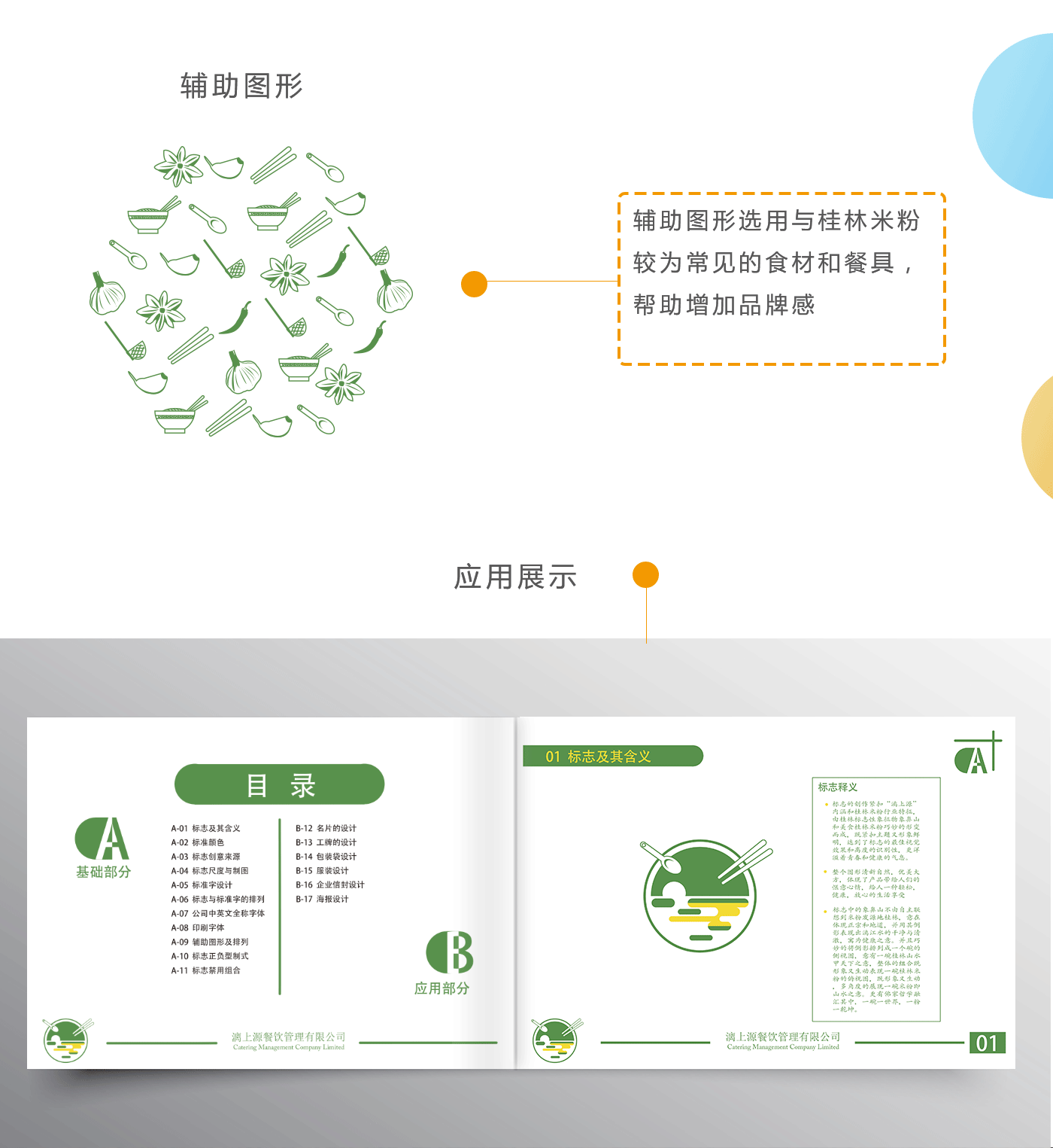 2017年作品集求职简历（图ZMTAwODI2NjQ4） - APP界面 - 站酷设计师Captoin原创素材 - 站酷ZCOOL