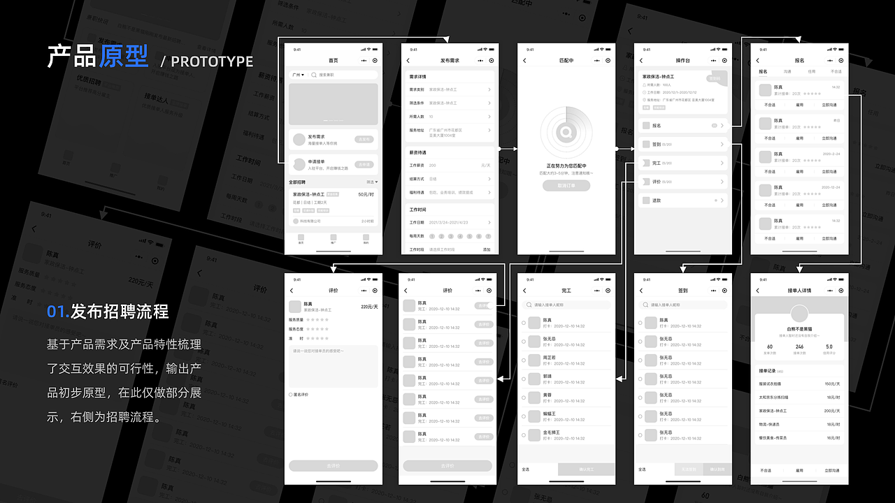 让设计有理有据，从0-1资源匹配小程序设计（图ZMjUxODQ3MDMy） - APP界面 - 站酷设计师白熊不是黑猫原创素材 - 站酷ZCOOL