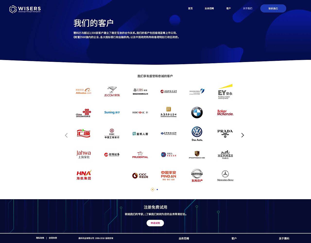 慧科官网（图ZMjM2NzE3NDYw） - 企业官网 - 站酷设计师不紧不慢原创素材 - 站酷ZCOOL