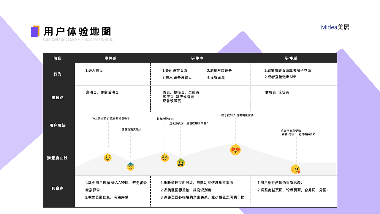 求职简历（图ZMjI1NDc5MzQw） - 其他UI - 站酷设计师神奇的名字原创素材 - 站酷ZCOOL