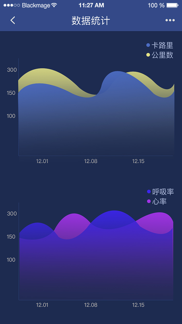 运动APP界面设计及GUI排版