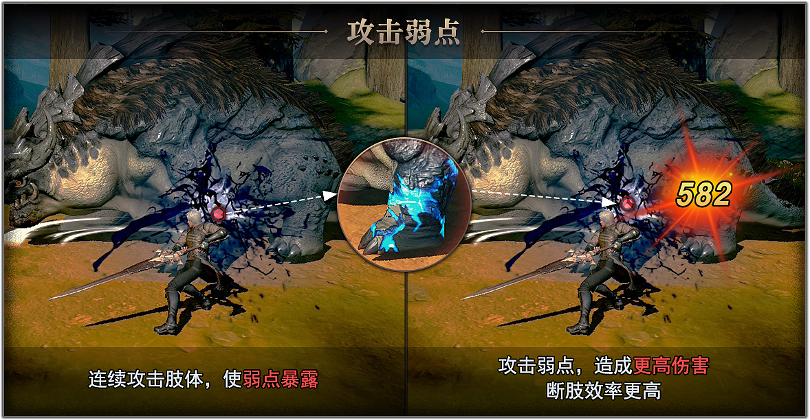 攻击弱点可造成更高伤害