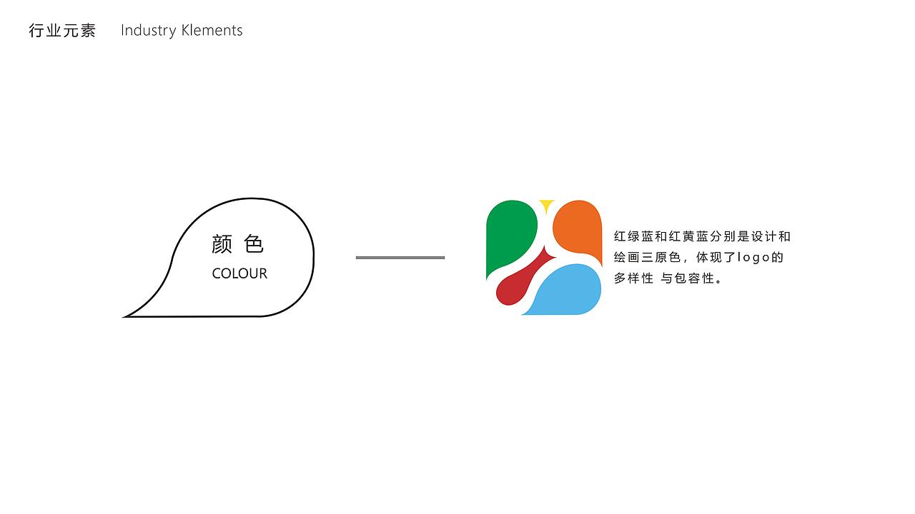 沈阳好莱坞科技有限公司LOGO提案（图ZMjcwNDYxMjIw） - Logo - 站酷设计师大无深度制造原创素材 - 站酷ZCOOL