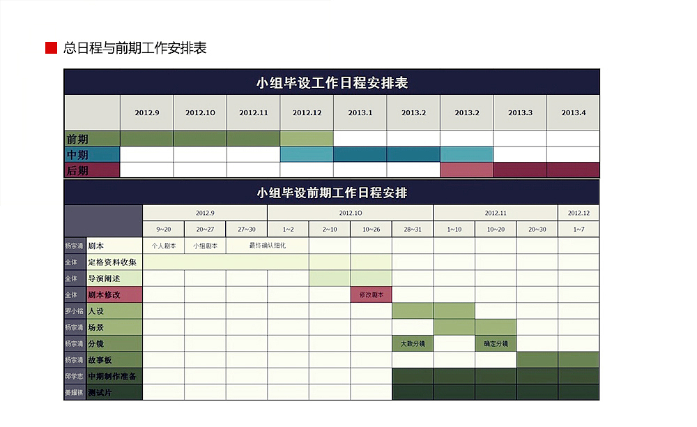定格动画短片《戏傩》#深圳大学#（图ZOTc4ODM3Ng==） - 其他动漫 - 站酷设计师铭仔原创素材 - 站酷ZCOOL