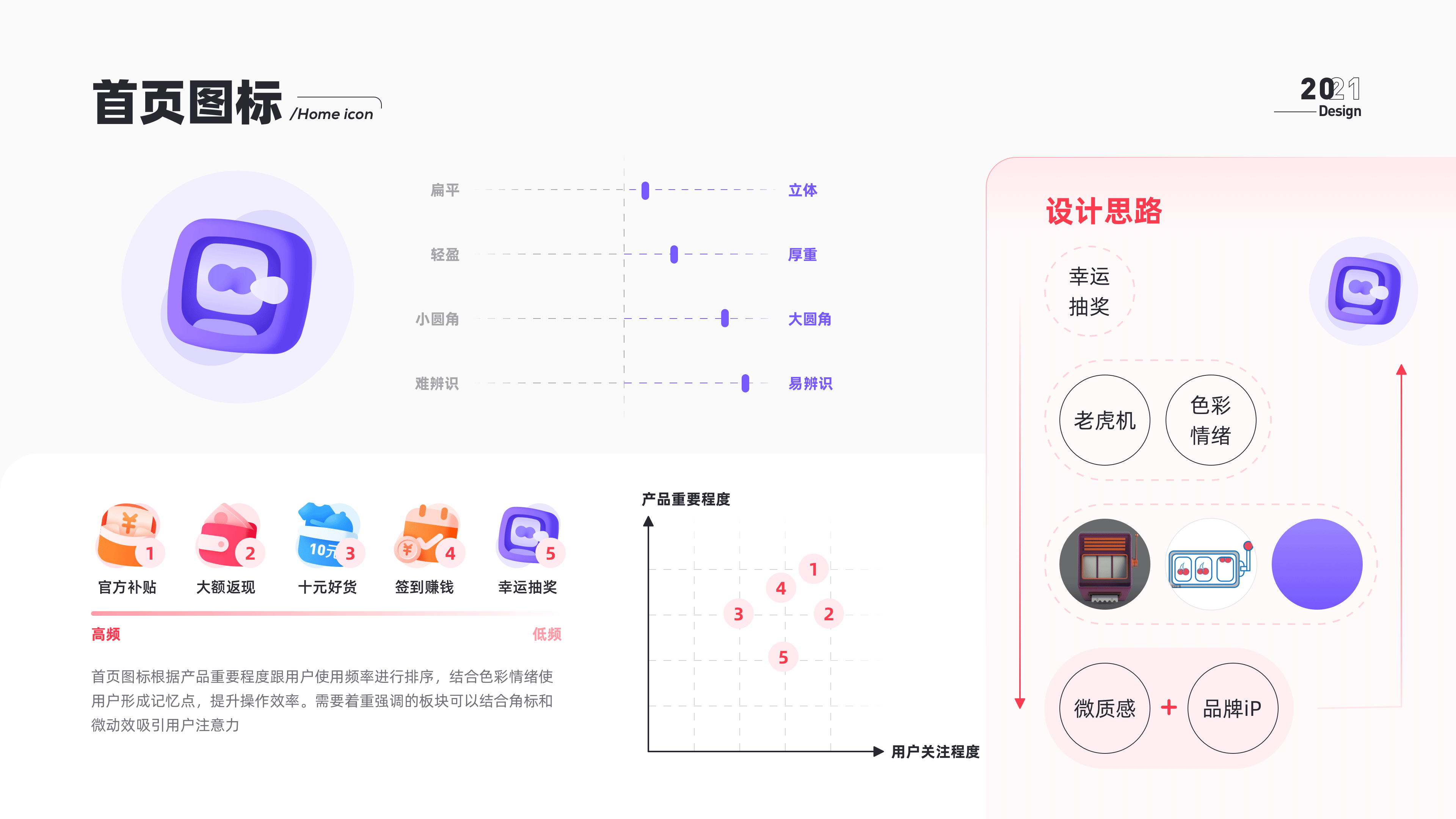 2021|个人设计合集