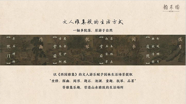 2023交控·韵禾园示范区开放盛典主题活动策划（图ZMzcwNjEwNzA0） - 文案/策划 - 站酷设计师精英策划圈原创素材 - 站酷ZCOOL