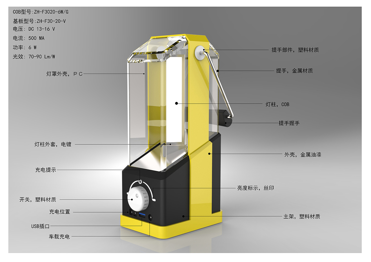 2016电子类产品设计作品