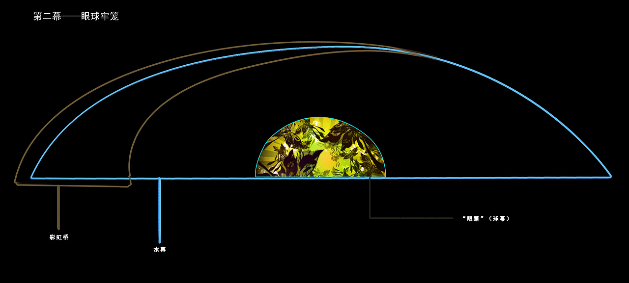 《希夷之大理》舞台数字内容设计