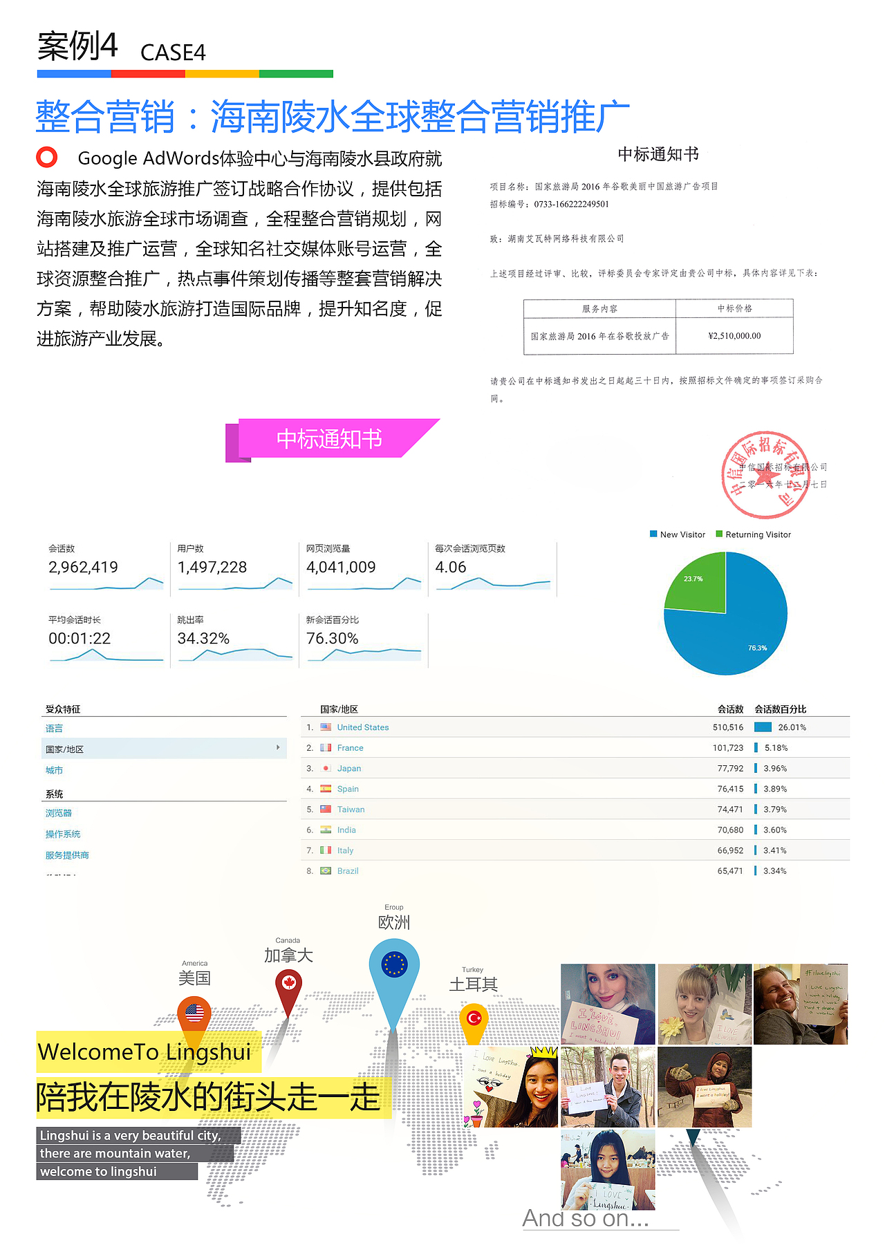 单页设计（图ZNzgxMTg1Njg=） - 宣传物料 - 站酷设计师棋陈懒古原创素材 - 站酷ZCOOL