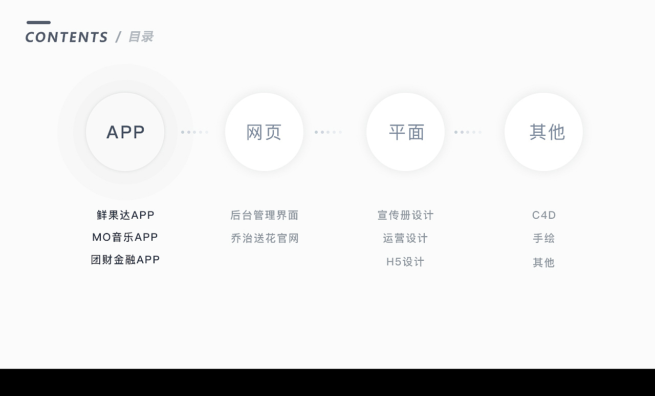 作品集（图ZMTYwNTk5MjIw） - 其他平面 - 站酷设计师方鲸鱼喜喂洲原创素材 - 站酷ZCOOL