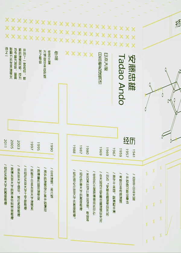 2020丨日常制作（一）（图ZMjIxODU4Njc2） - 其他平面 - 站酷设计师一条飞鱼原创素材 - 站酷ZCOOL