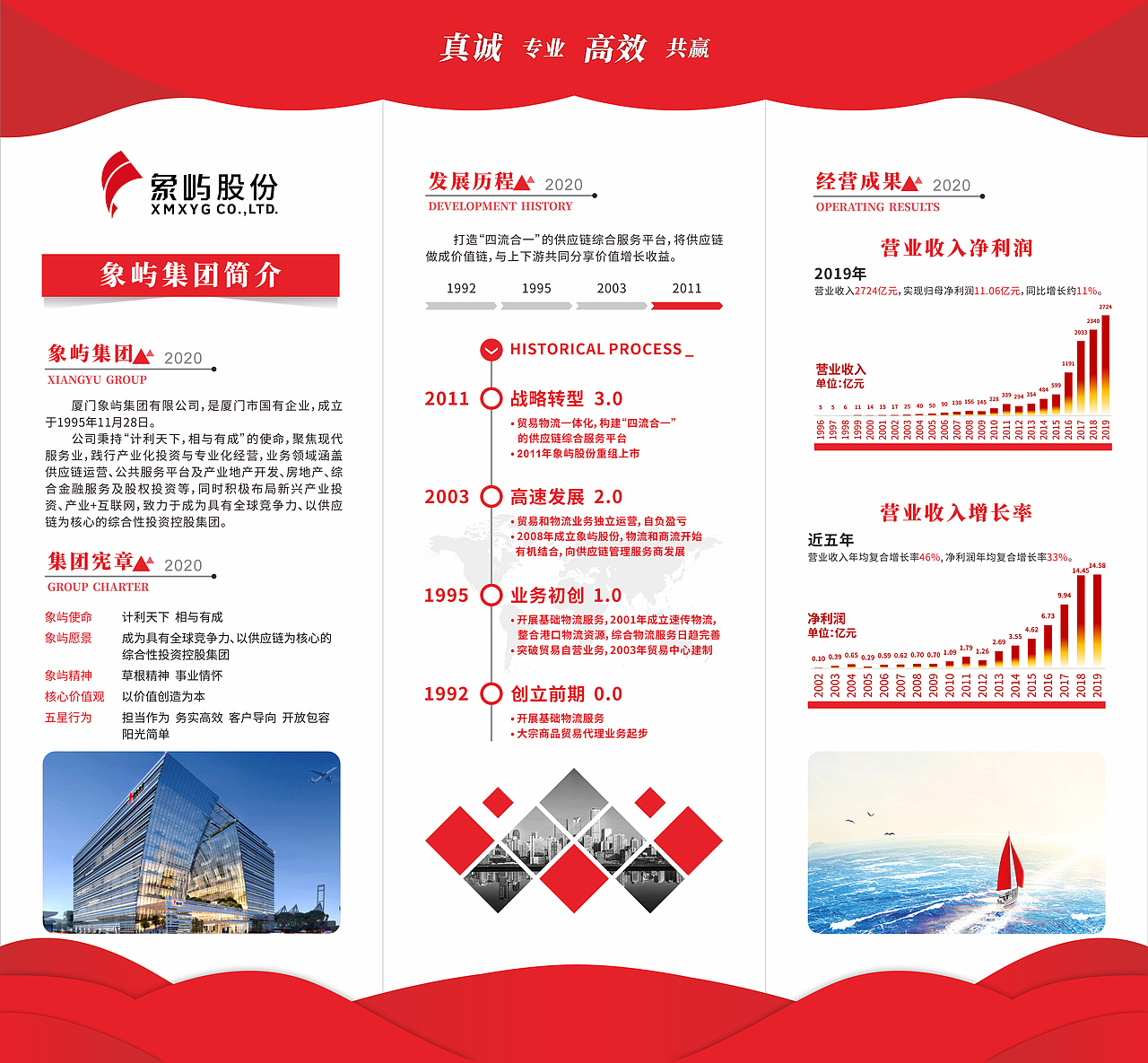 展位展板设计（图ZMjMxNTY3MTky） - 宣传物料 - 站酷设计师小小小丶志原创素材 - 站酷ZCOOL