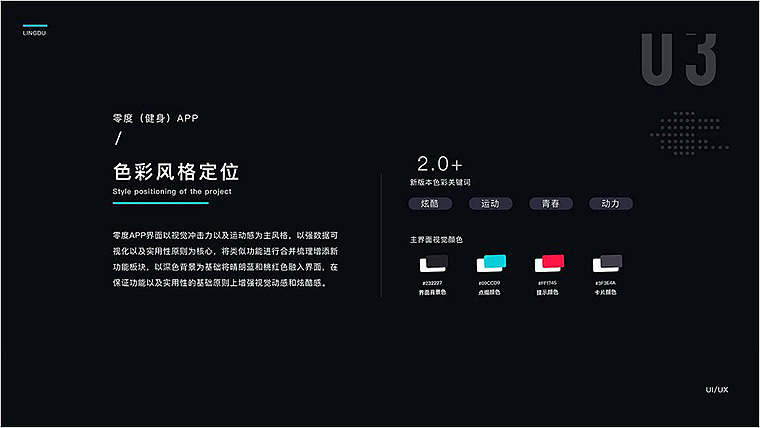 0度健身appUI设计培训作品展示