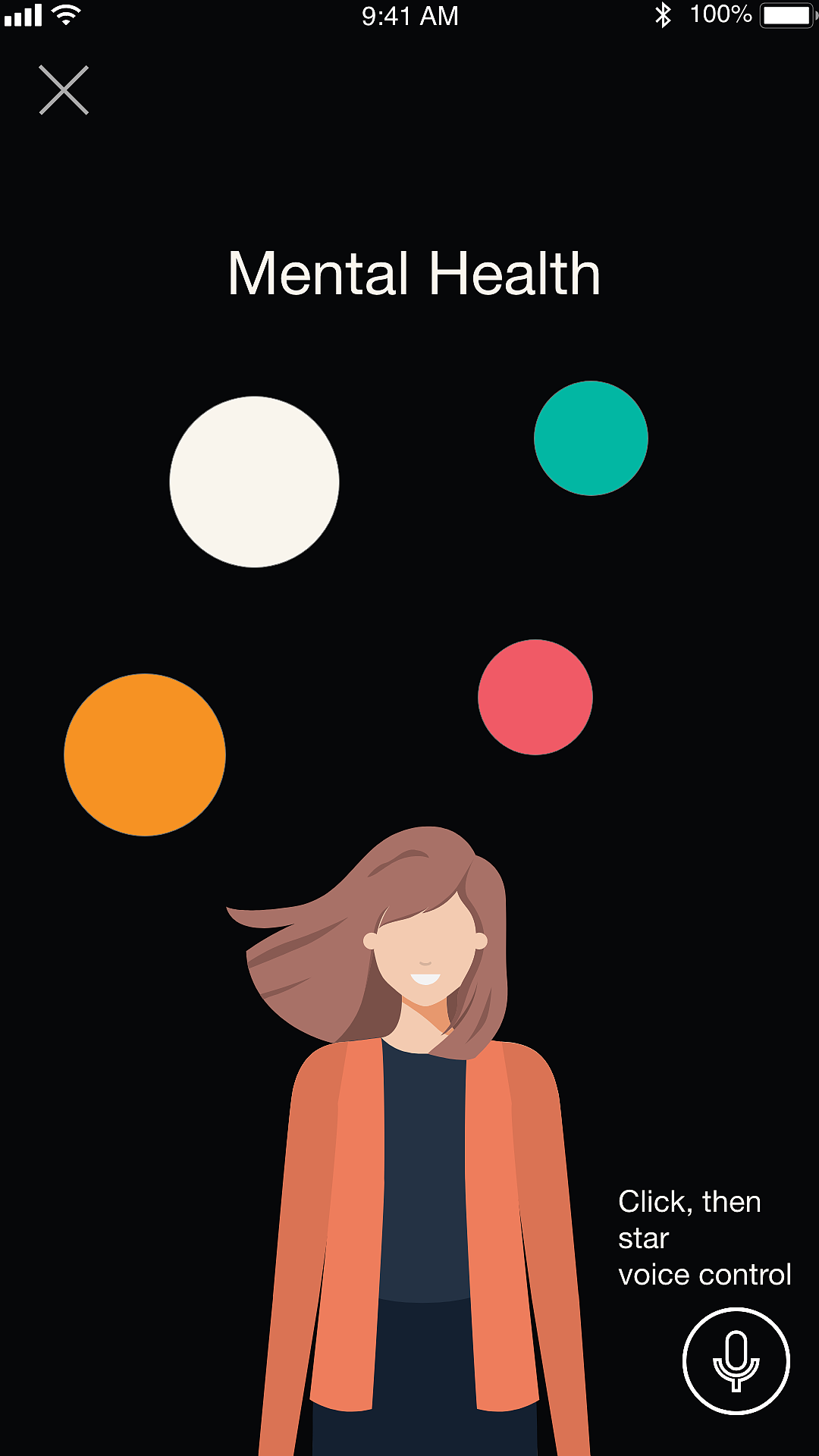 澳大利亚女性对外在形象的自我认知