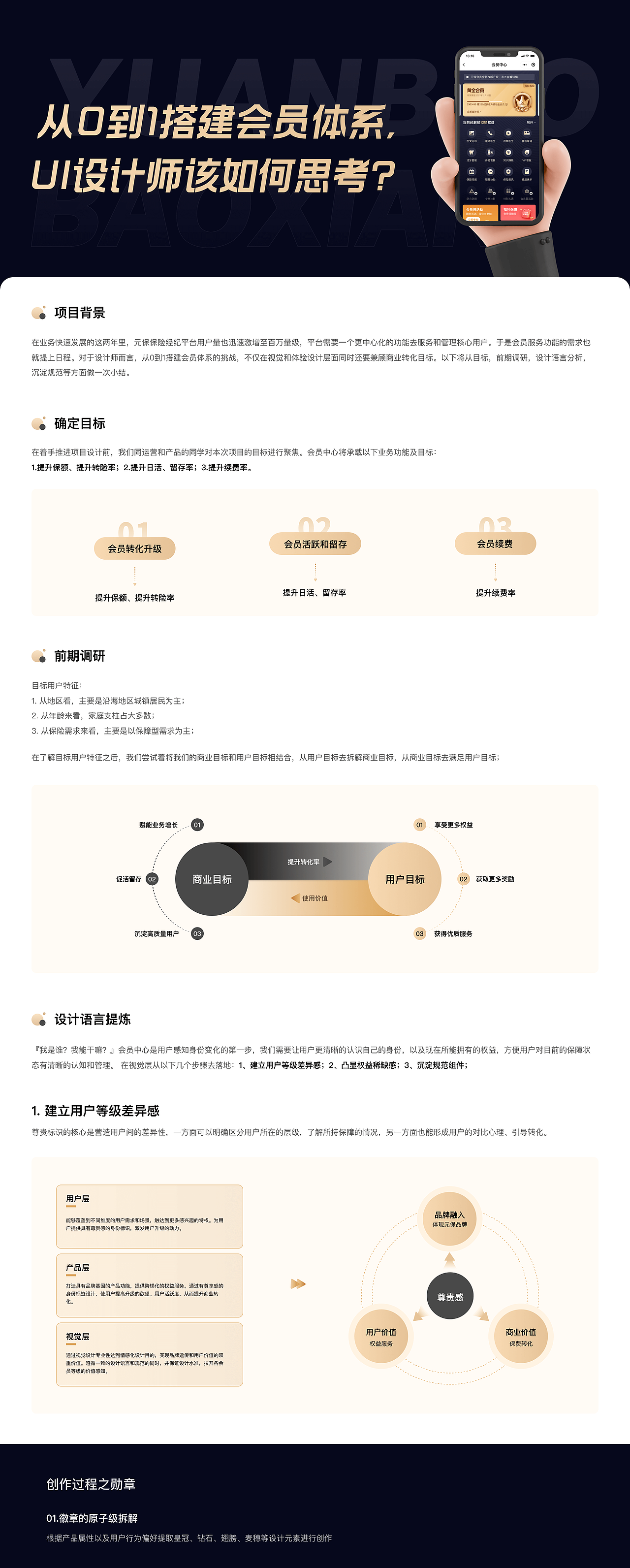 UI设计师如何从0到1搭建会员中心视觉体系