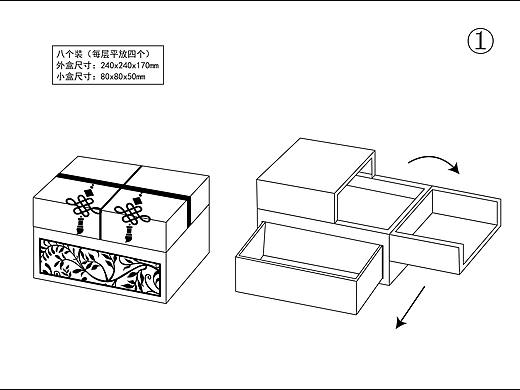 礼品包装结构