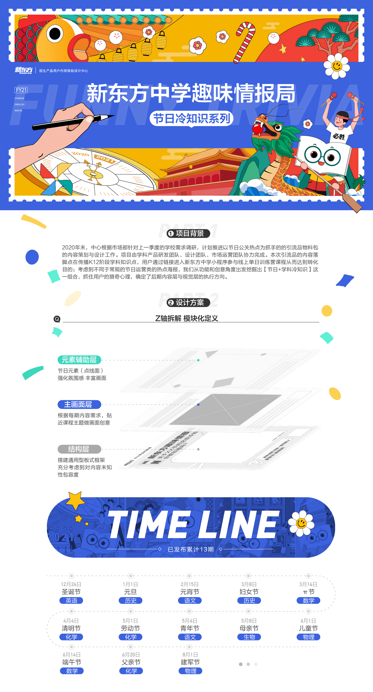 【#這些節(jié)日冷知識你都知道嗎？】新東方趣味情報(bào)局（圖ZMjcwMDkzMzQ0） - 商業(yè)插畫 - 站酷設(shè)計(jì)師小白熊大人原創(chuàng)素材 - 站酷ZCOOL