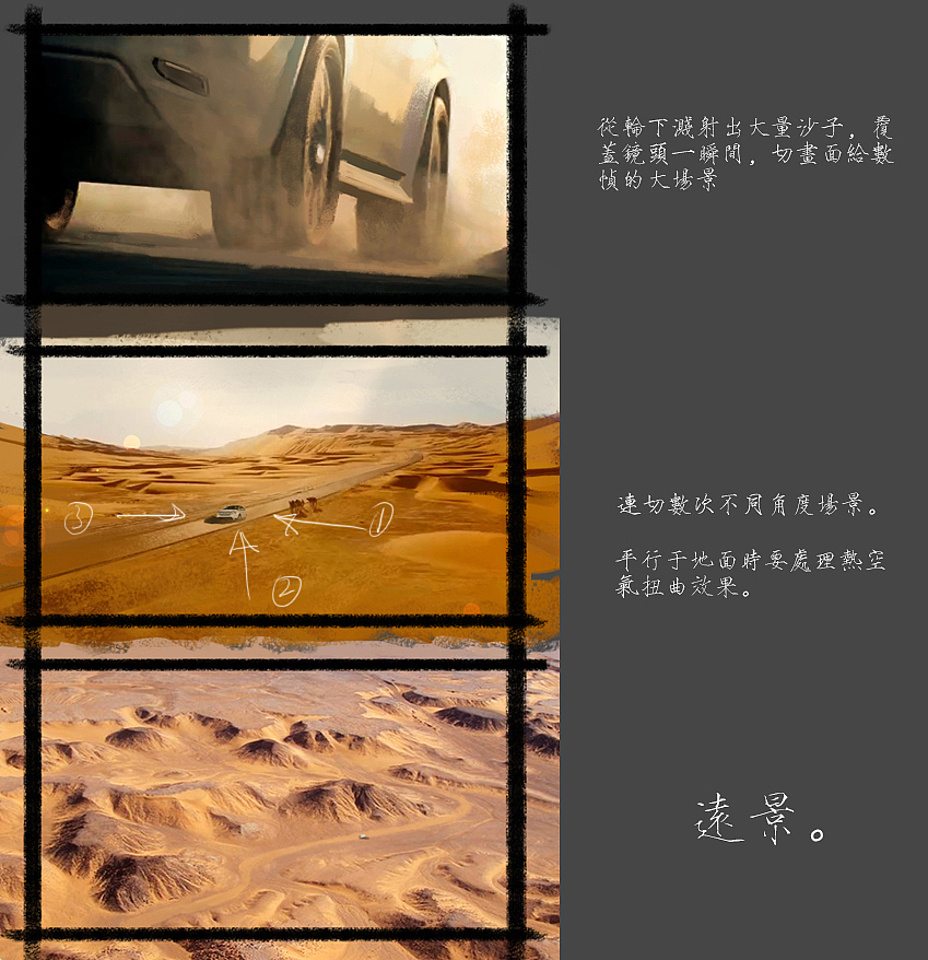 福特汽车广告分镜——小初（图ZMjg5MjU2NjQ=） - 设定/分镜 - 站酷设计师小初插画原创素材 - 站酷ZCOOL