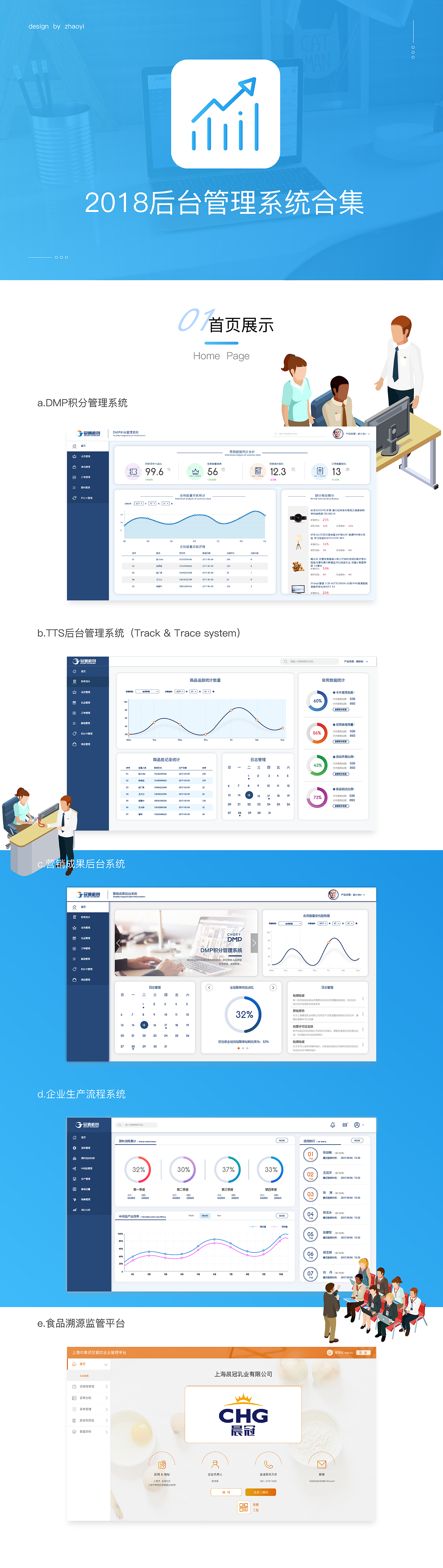 2018后台管理系统合集（图ZMTM2MDgwNDQ4） - 软件界面 - 站酷设计师赵毅sky原创素材 - 站酷ZCOOL