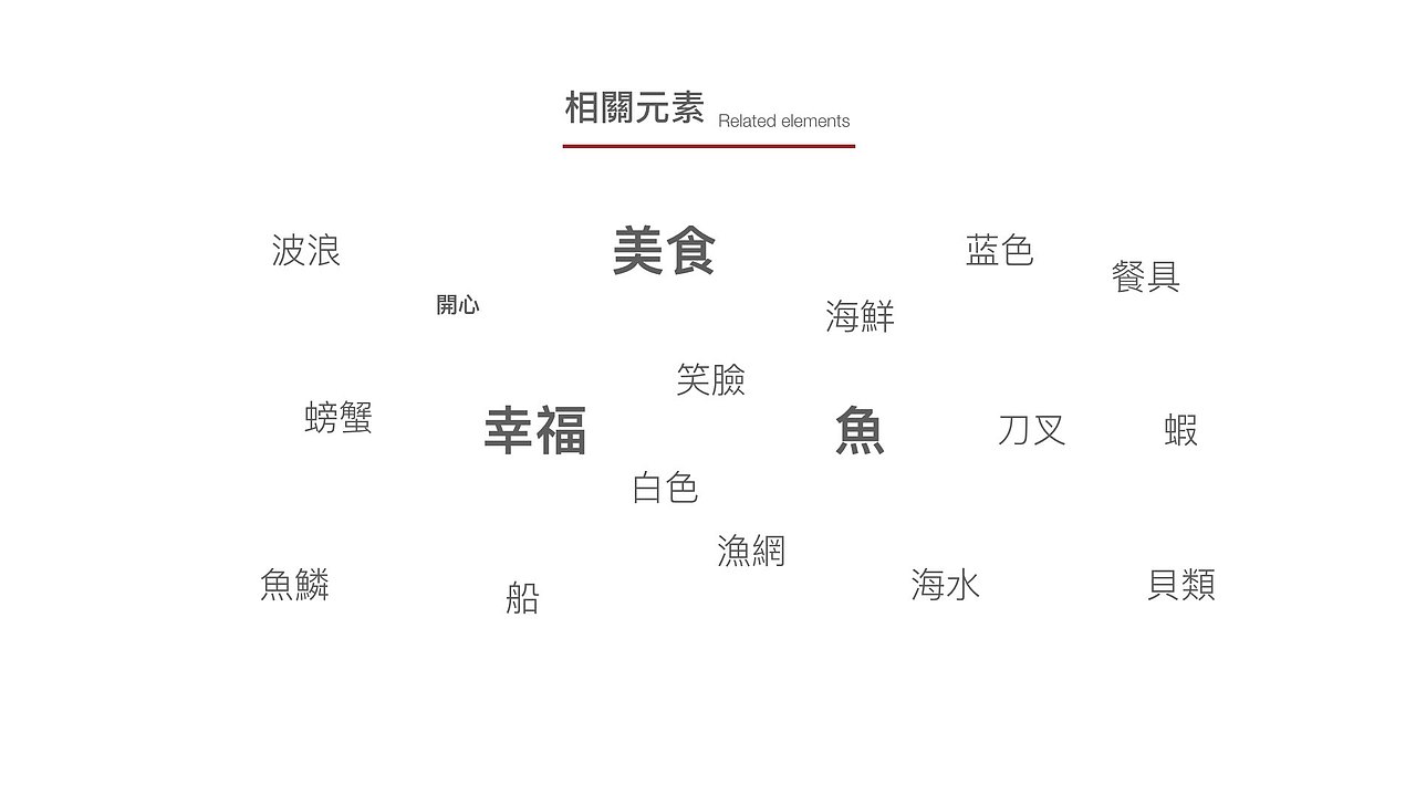 乐厨海鲜（图ZMTE5NTA4MDM2） - 品牌 - 站酷设计师木吉一木原创素材 - 站酷ZCOOL