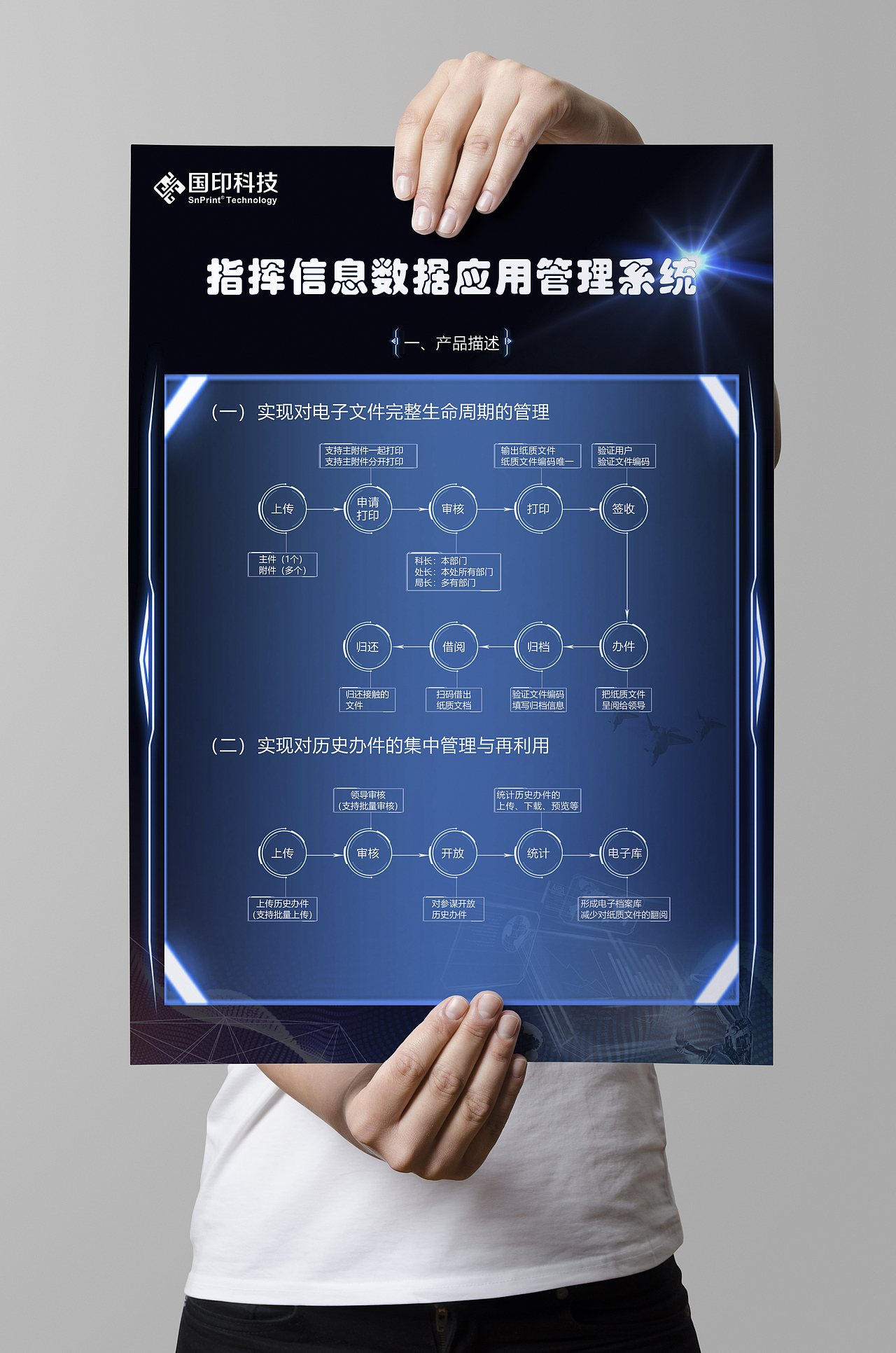 宣传单（图ZMTQ0NzYyODY4） - 宣传物料 - 站酷设计师zyzzmh原创素材 - 站酷ZCOOL