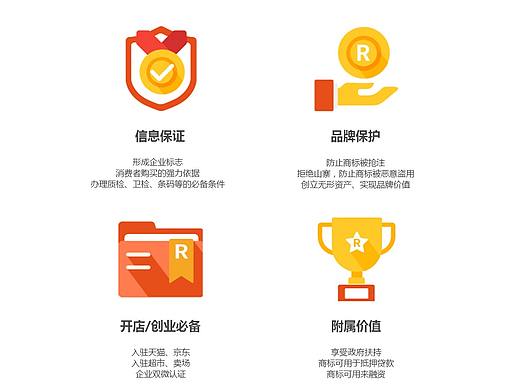 商标注册详情页（个人主页-ZMzk0OTA3Mjg=） - 其他平面 - 站酷设计师Lemon_77原创素材 - 站酷ZCOOL