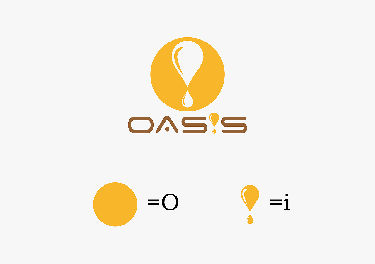 OASIS咖啡馆logo设计（图ZODc5MTAxMjg=） - Logo - 站酷设计师如钰宝设计原创素材 - 站酷ZCOOL