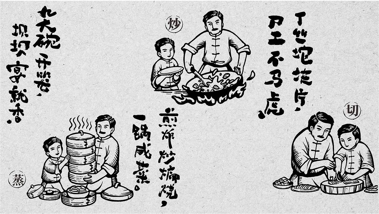 餐饮设计|亲父亲传®老坛酸菜面（图ZMjc5OTcwODY4） - 品牌 - 站酷设计师熊猫创意原创素材 - 站酷ZCOOL