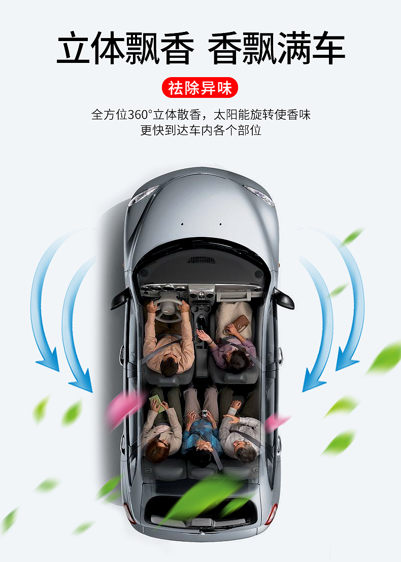 车载太阳能悬浮香水香薰（图ZMjE5NDgzNzky） - 电商 - 站酷设计师扶光忘忧君原创素材 - 站酷ZCOOL