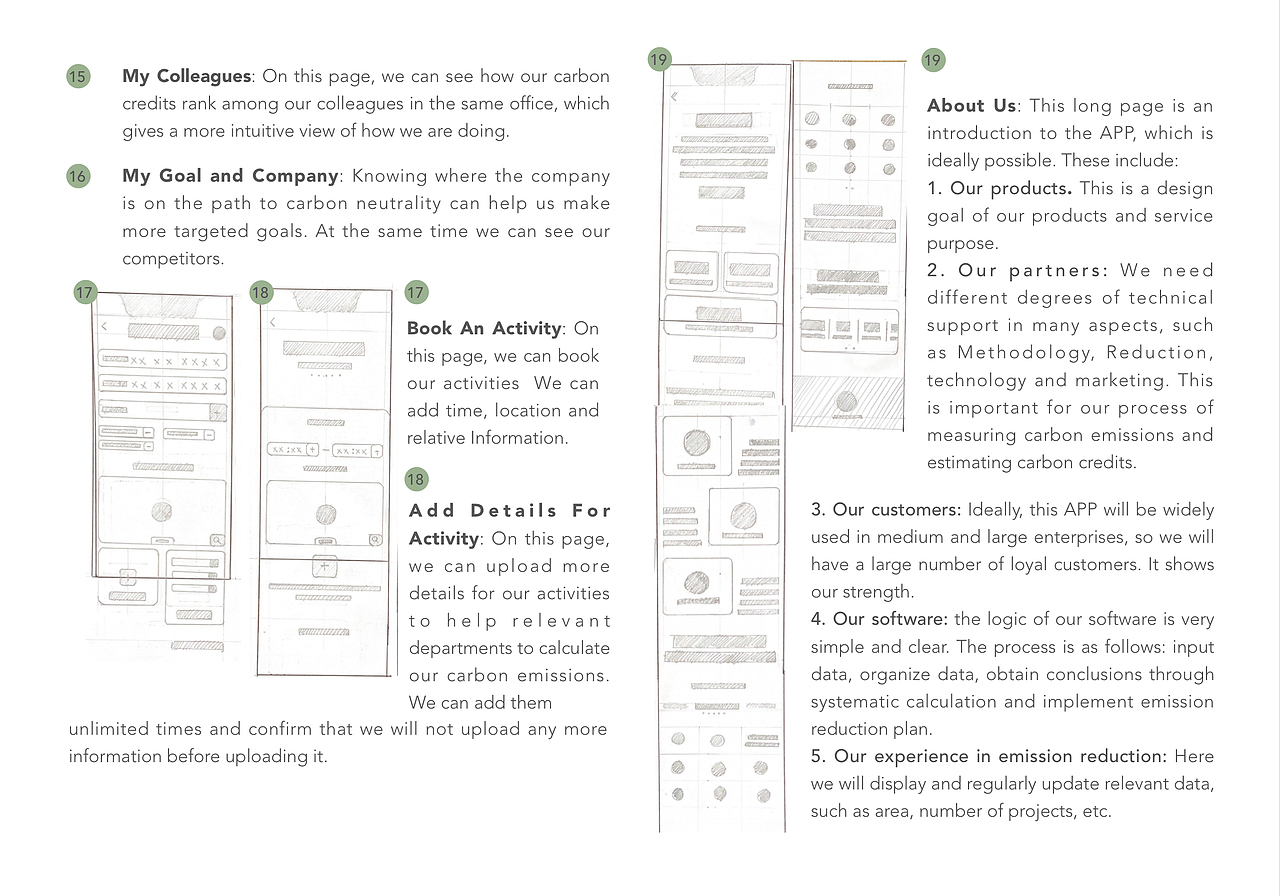 展望未来——面向企业的碳中和管理APP设计