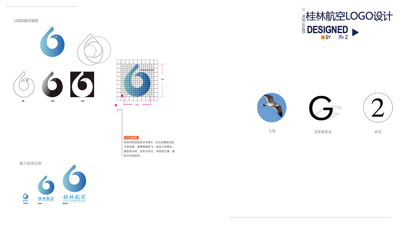 我的作品集（图ZMTAzNDk0OTk2） - 其他UI - 站酷设计师风车转转原创素材 - 站酷ZCOOL