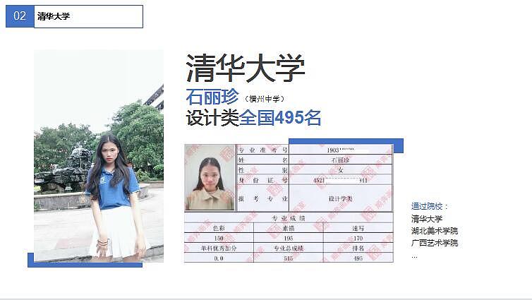 2021届广西桂林顺奔奕澜画室招生简章丨顺奔图片合集