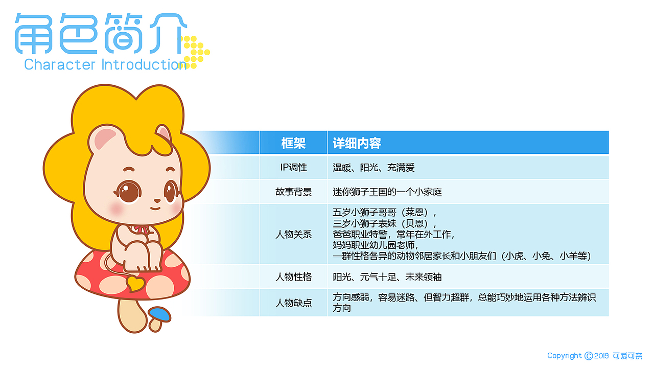 吉祥物设计
