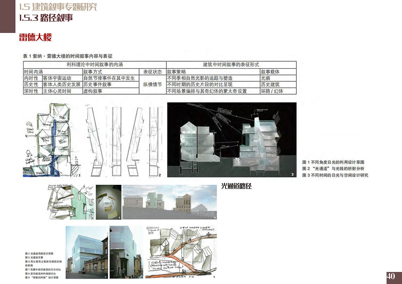 建筑毕设-青岛路历史街区改造-生命回环（图ZMjM0ODg4MTky） - 建筑设计 - 站酷设计师蕙鹅原创素材 - 站酷ZCOOL