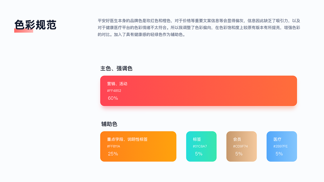 平安好医生APP视觉升级