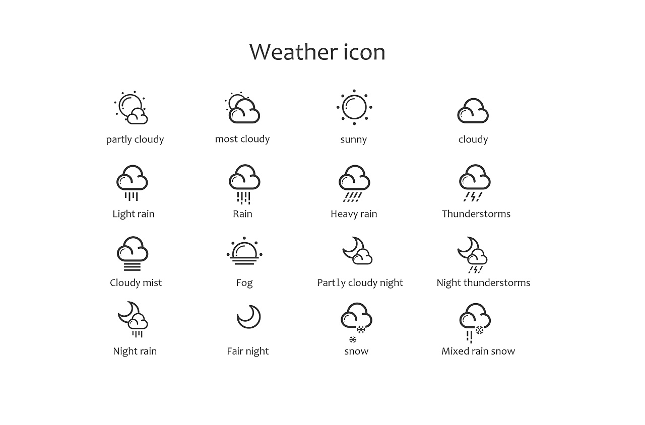 weather icon 练习