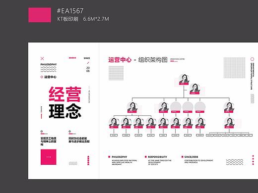企业文化墙设计
