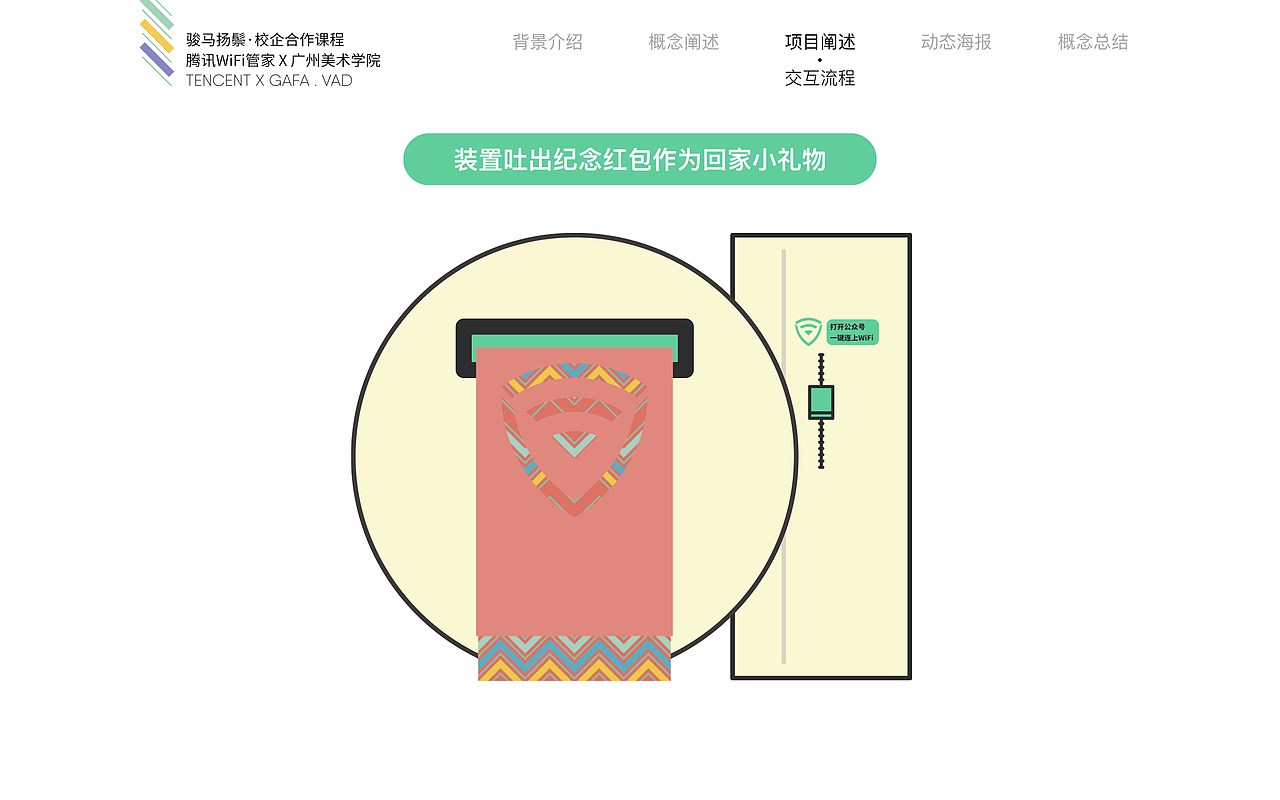 腾讯WiFi管家×品牌跨界营销