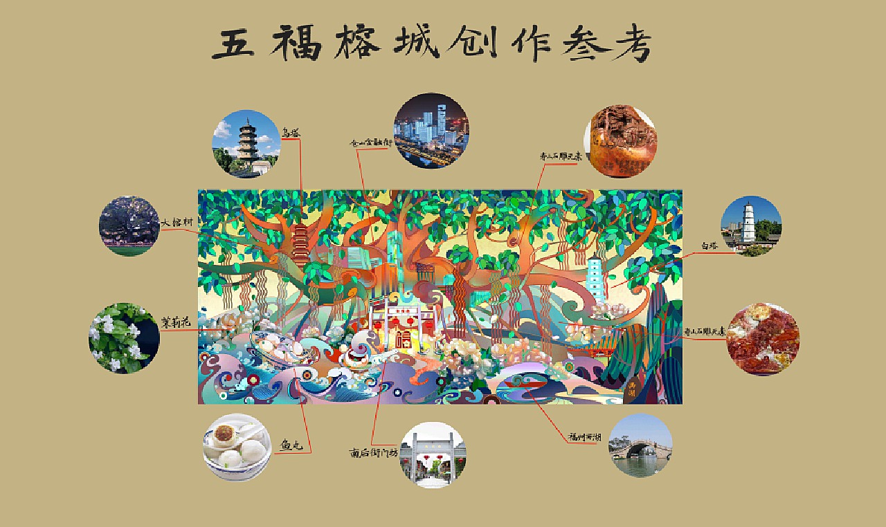五福榕城