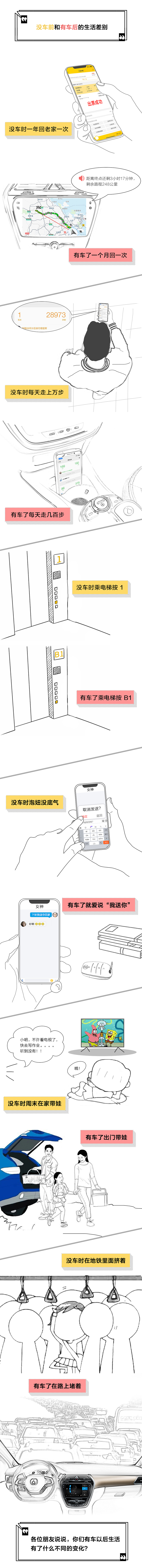 公众号长图文（图ZMTgzMzMzNTM2） - 宣传物料 - 站酷设计师YangLaoDe原创素材 - 站酷ZCOOL